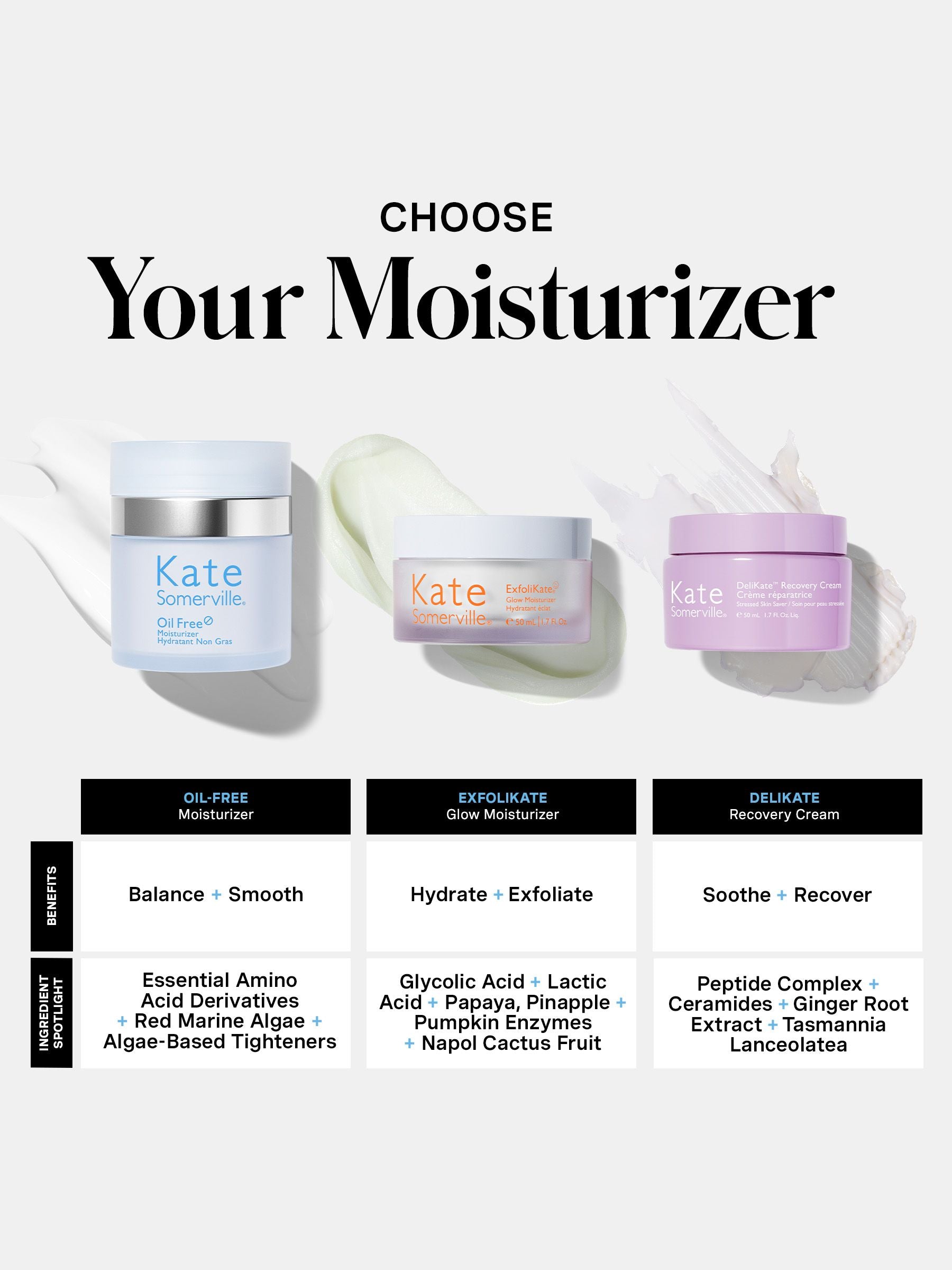 Kate Somerville Oil Free Moisturizer 50 ml - British product