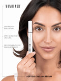 Nanolash peptide eyelash serum - British product