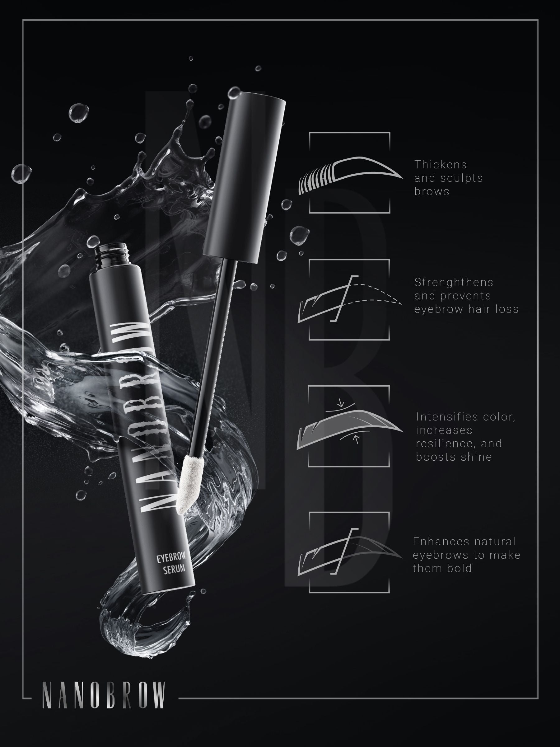 Nanolash eyebrow serum brow treatment - British product