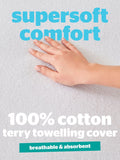 Silentnight terry towelling mattress protector, imported from the UK
