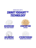 Korres Smart Yoghurt Probiotic Super Serum 30ml, UK version