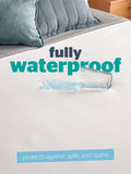 Silentnight Complete Encasement 360 mattress protector, UK version