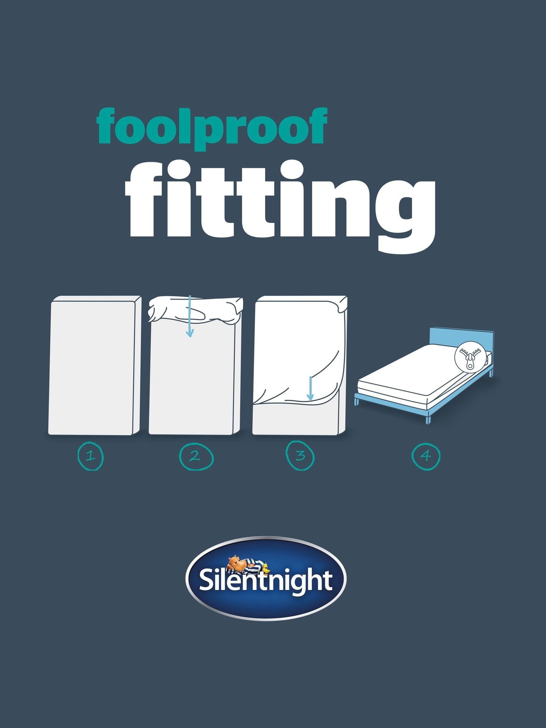 Silentnight Complete Encasement 360 mattress protector, UK version