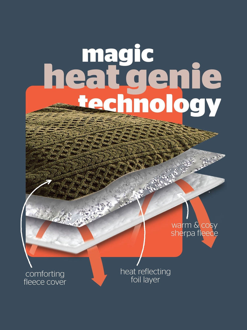 Silentnight Heat Genie giant cable knit blanket olive - British product