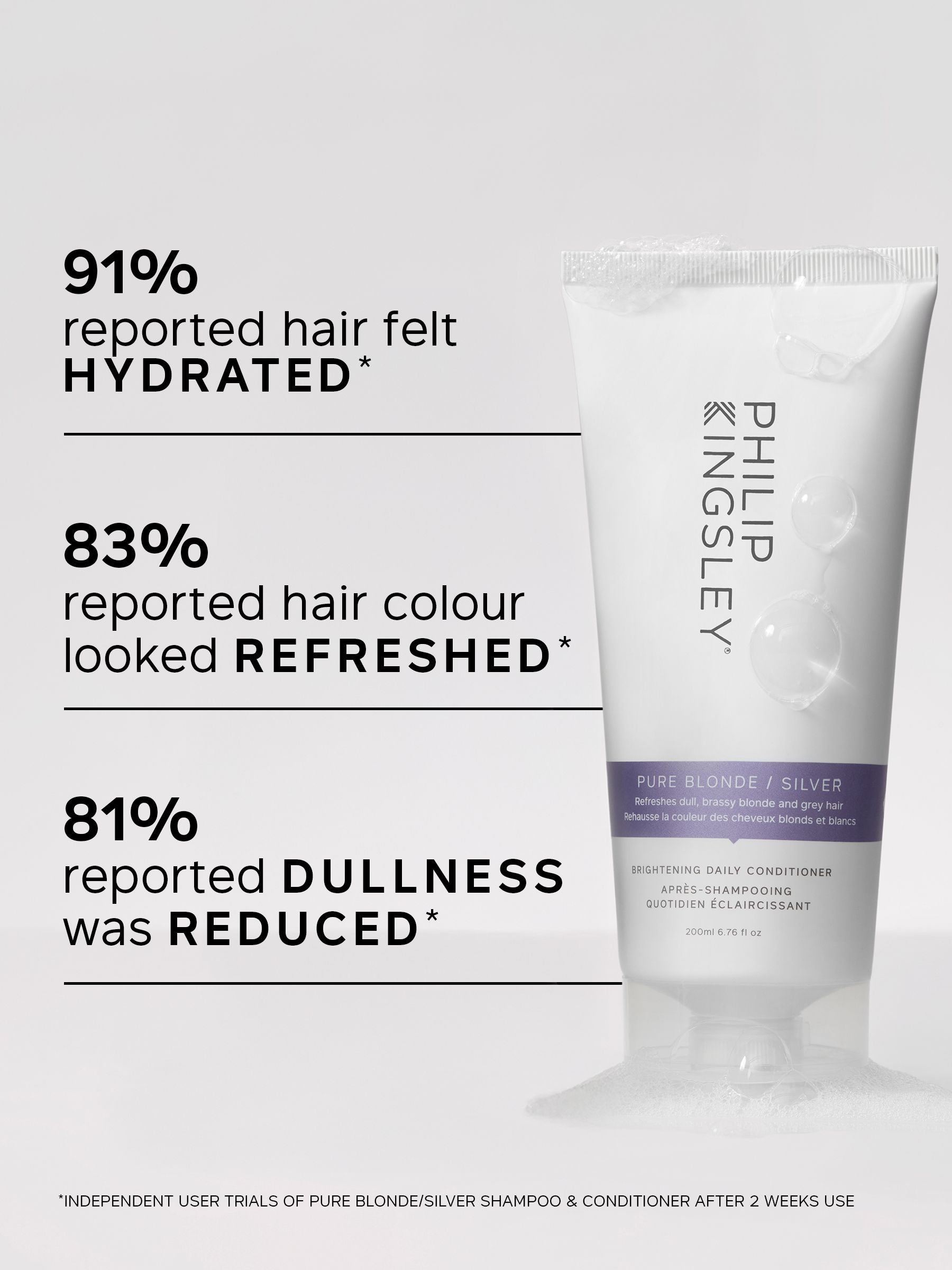 Philip Kingsley conditioner purple brightening 200ml, imported from the UK