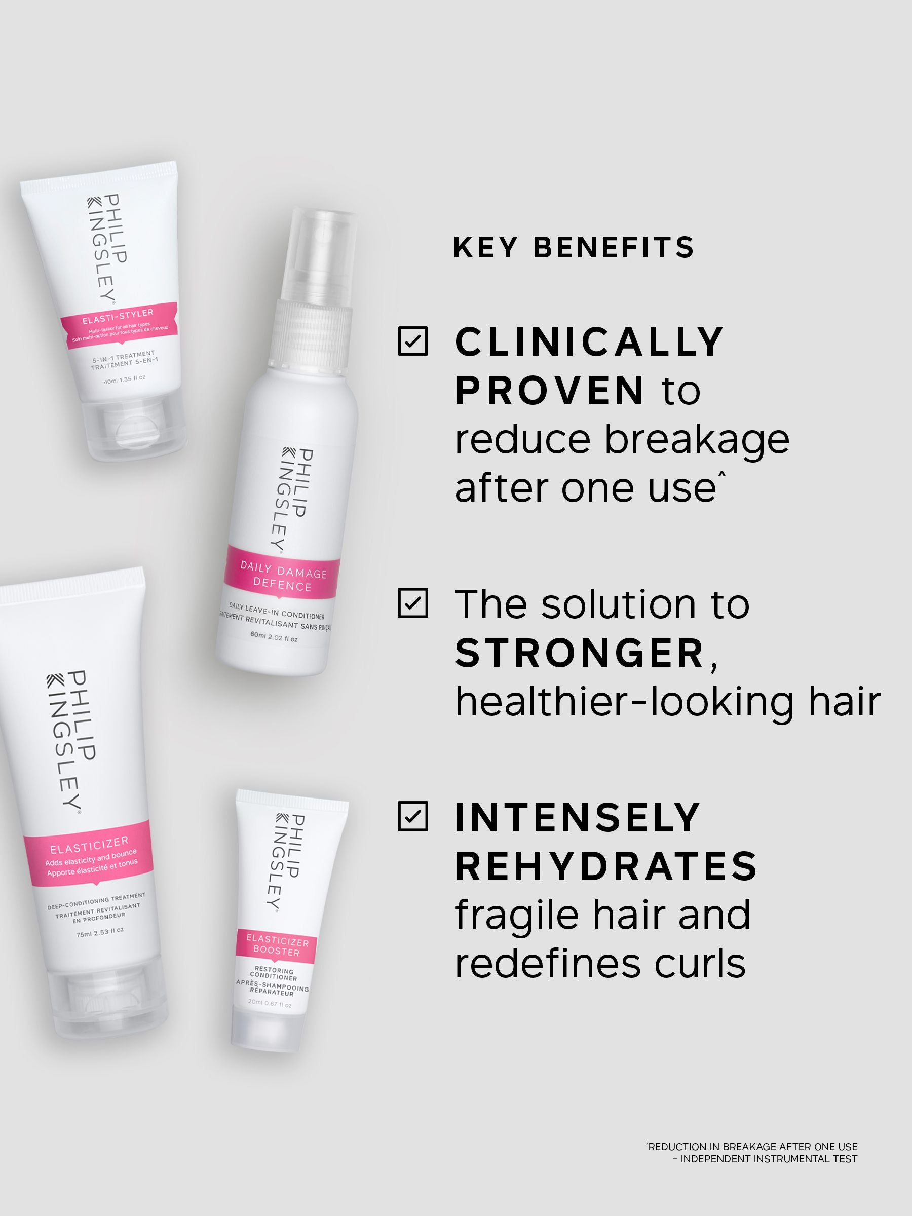 Philip Kingsley Elasticizer Effect Discovery Collection haircare gift set, UK version