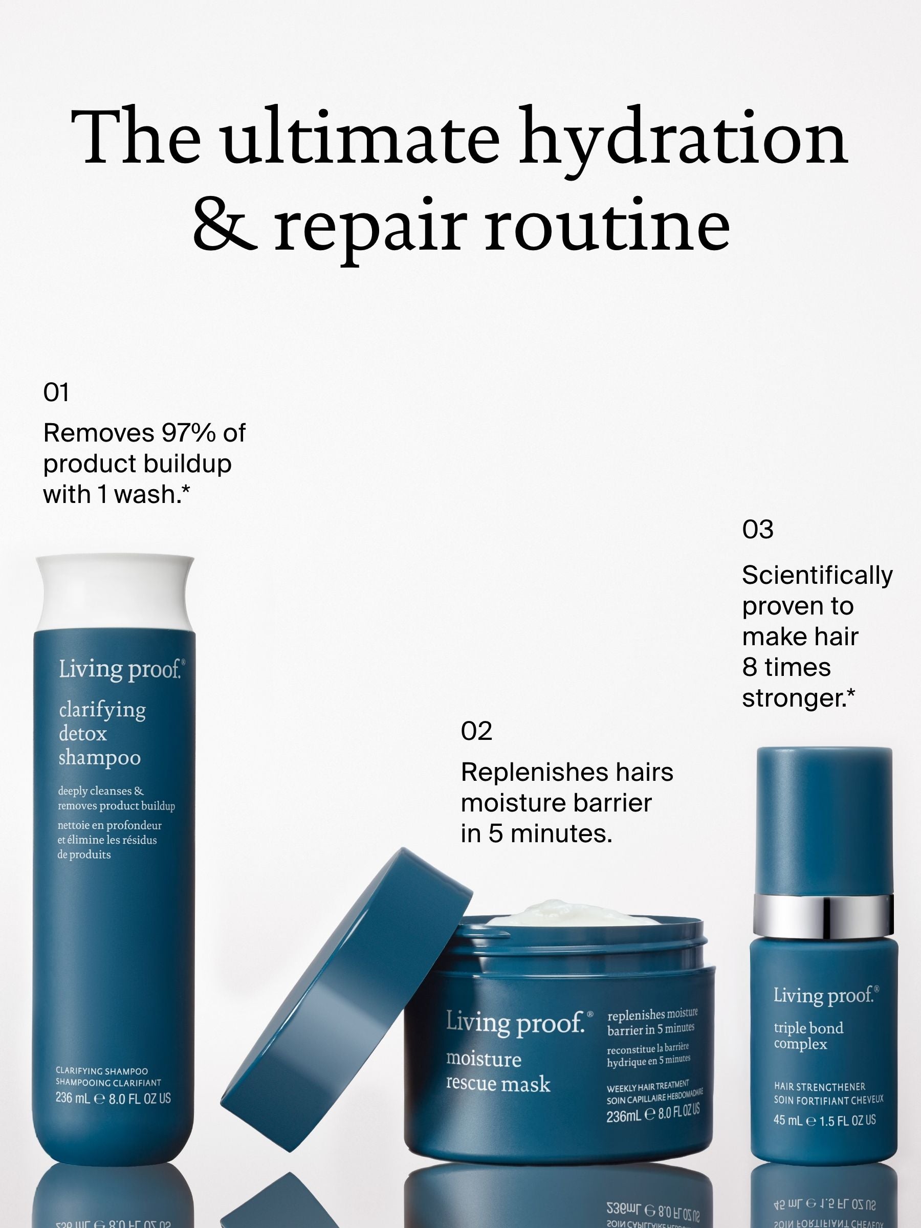 Living Proof Moisture Rescue Mask hair mask, UK version