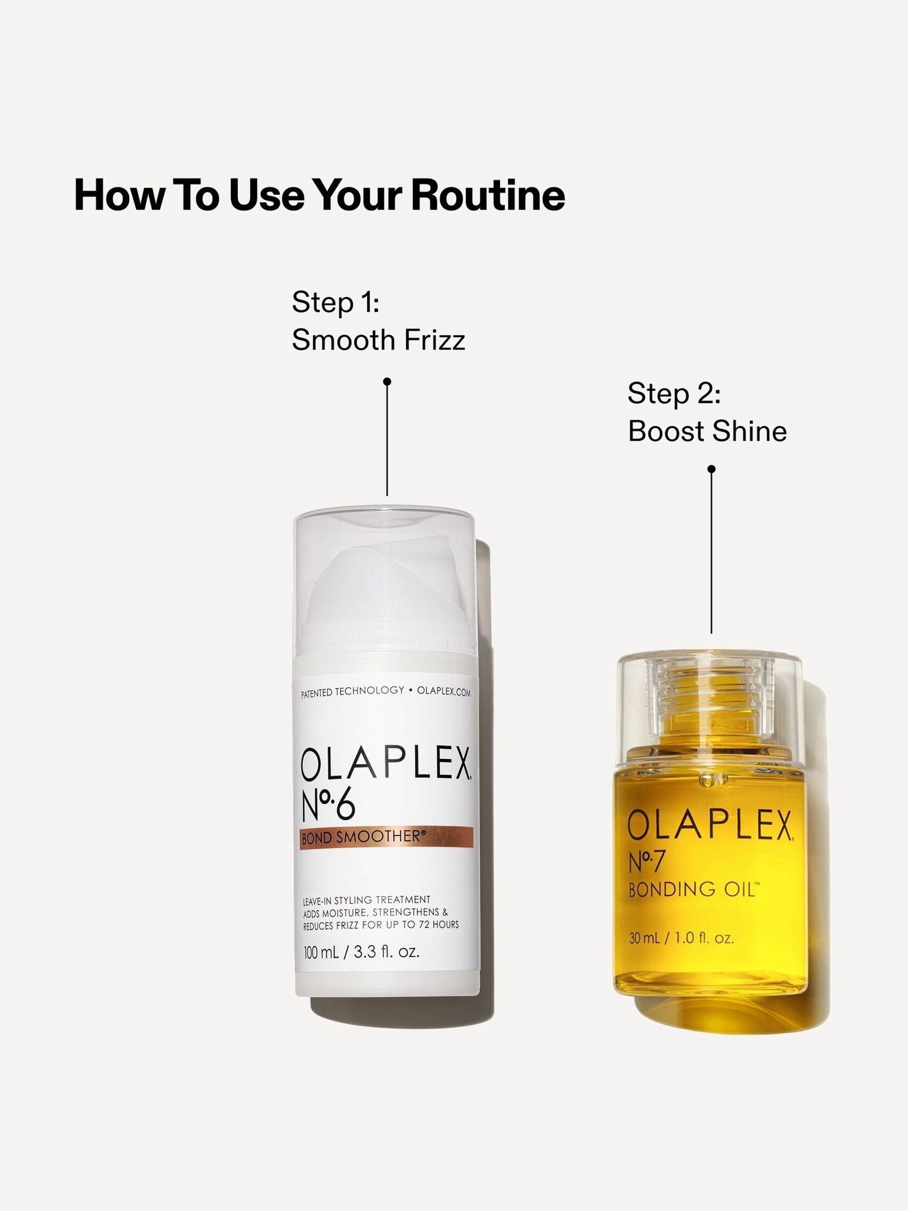 Olaplex Endless Shine Smooth Hair Set - British product