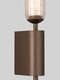Searchlight Latte glass wall light 54cm height, UK version