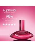 Calvin Klein Euphoria Magnetic Elixir parfum intense 50ml (British brand)