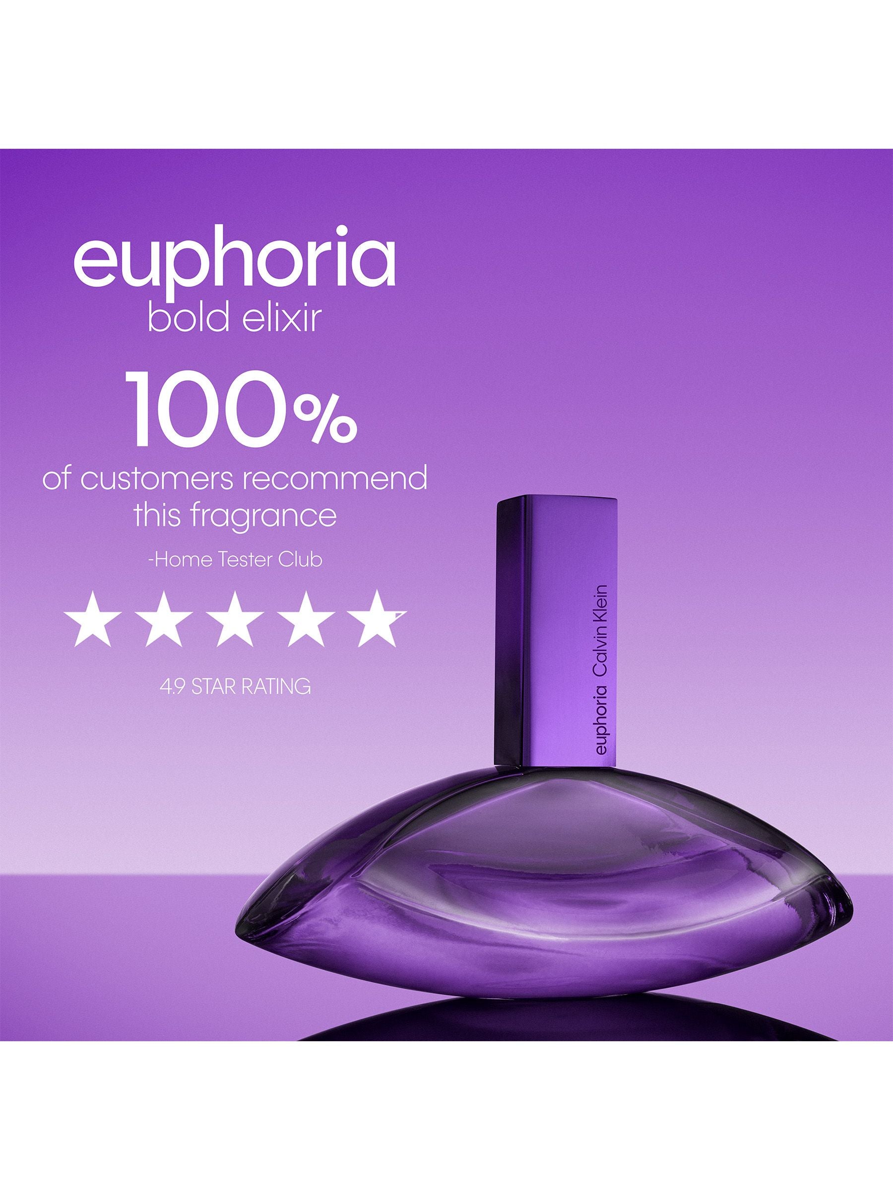 Calvin Klein Euphoria Bold Elixir Parfum Intense for Women 50ml