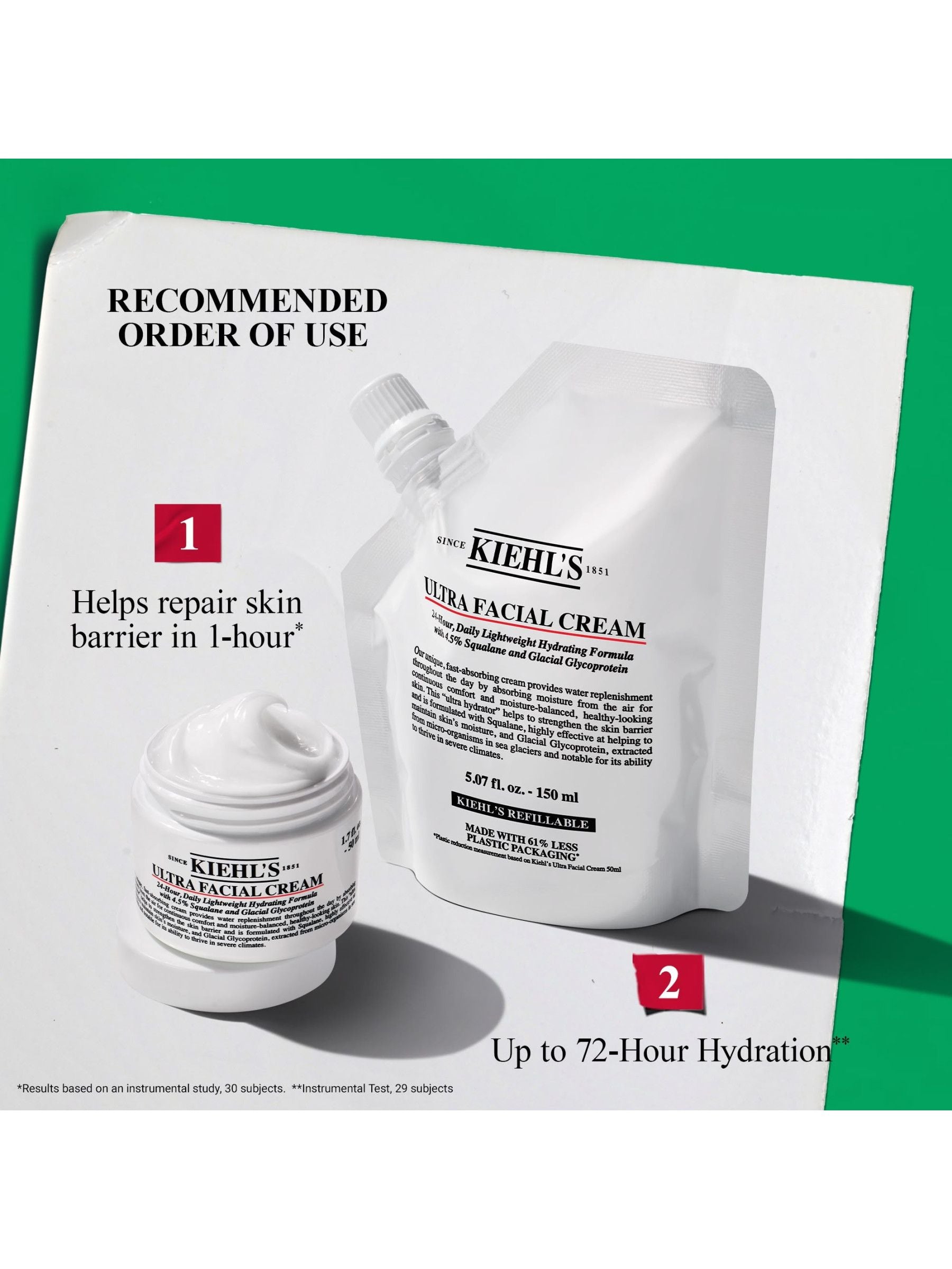 Kiehl's Ultra Facial Cream refill set, UK version