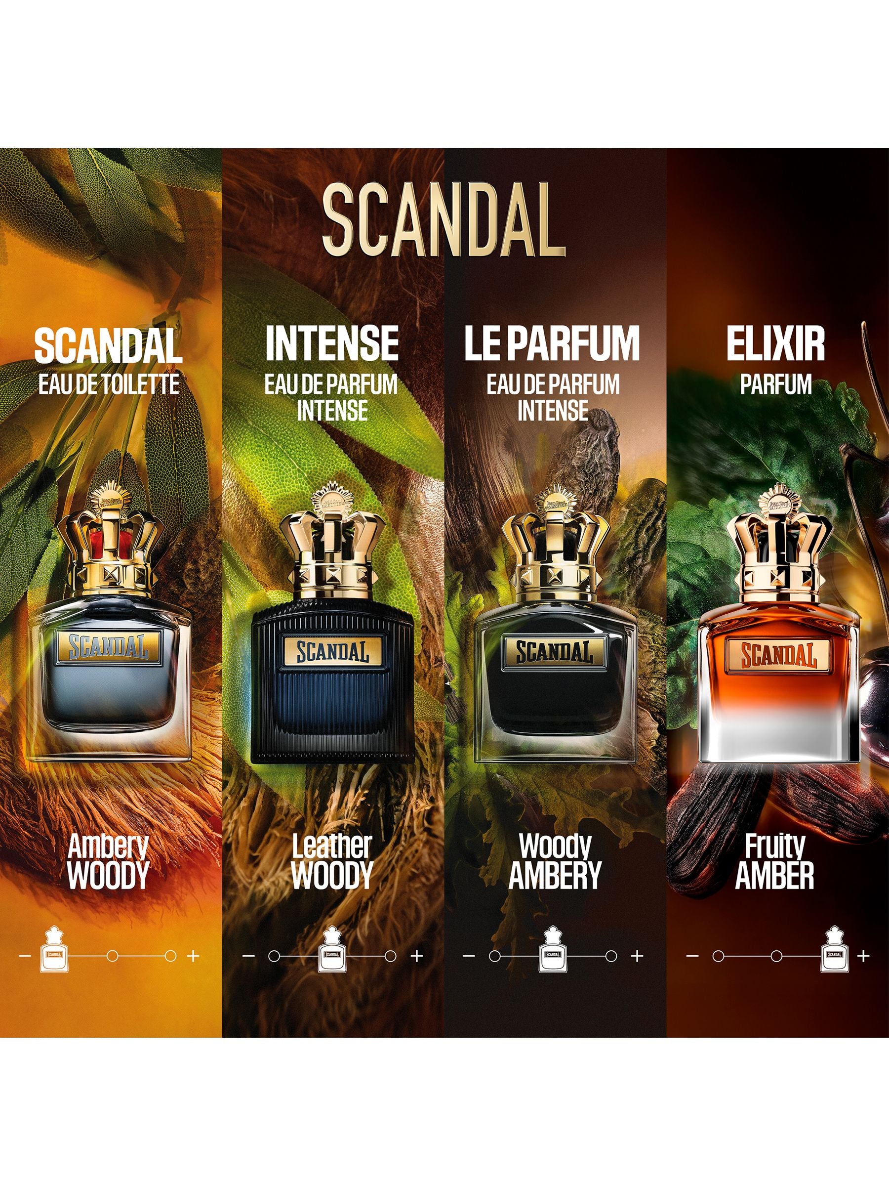 Jean Paul Gaultier Scandal Elixir Parfum For Him 50ml