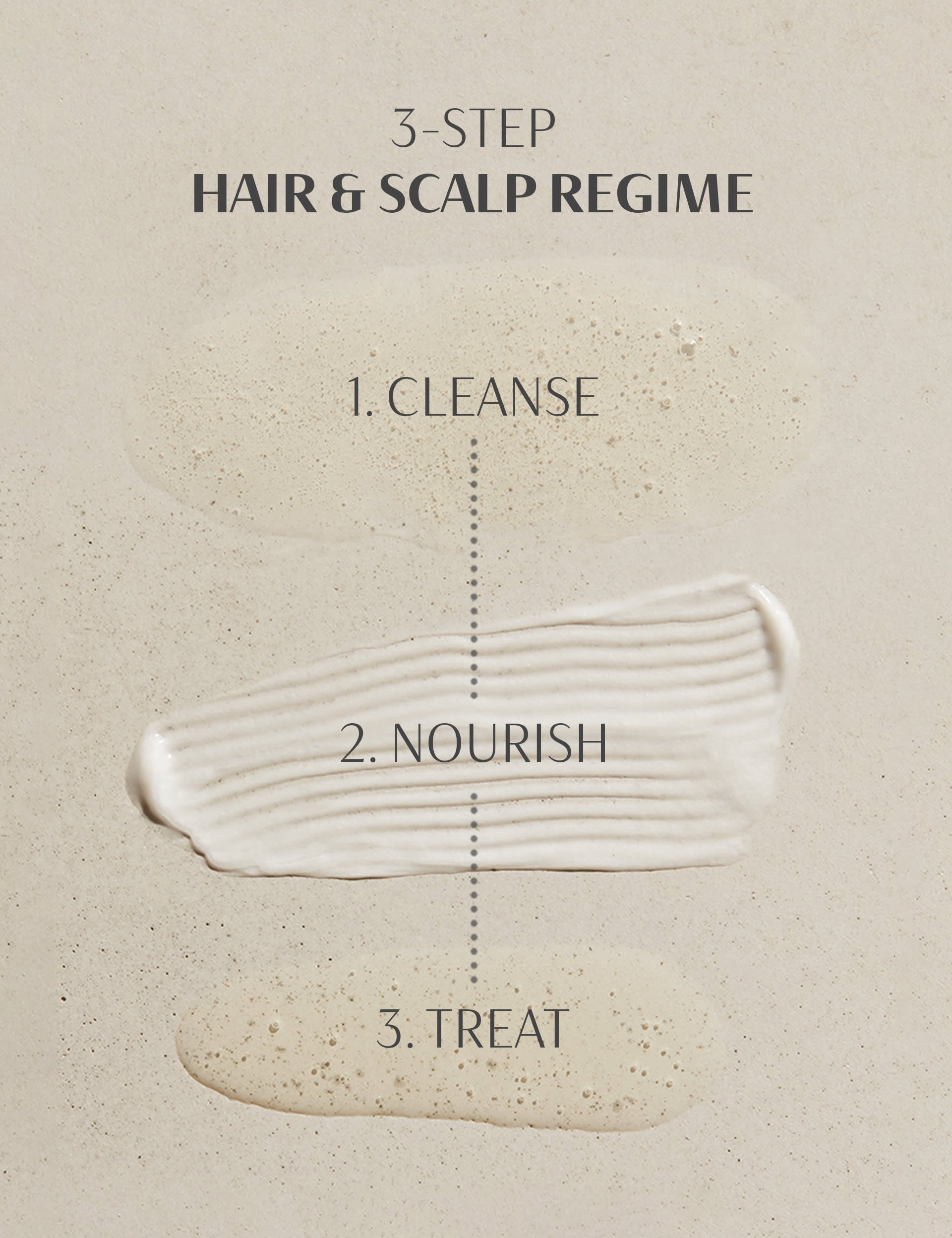 Percy & Reed Give Me Strength Hair Regime 3x50ml, UK version