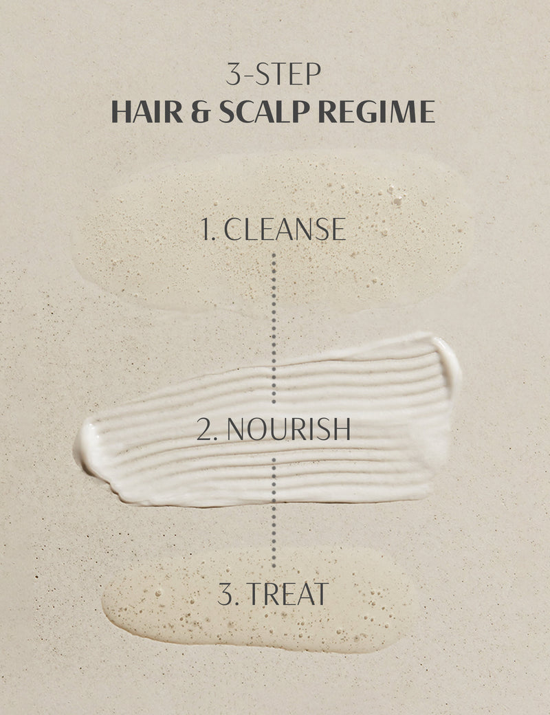 Percy & Reed Give Me Strength Hair Regime 3x50ml, UK version