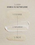 Percy & Reed Give Me Strength Hair Regime 3x50ml, UK version