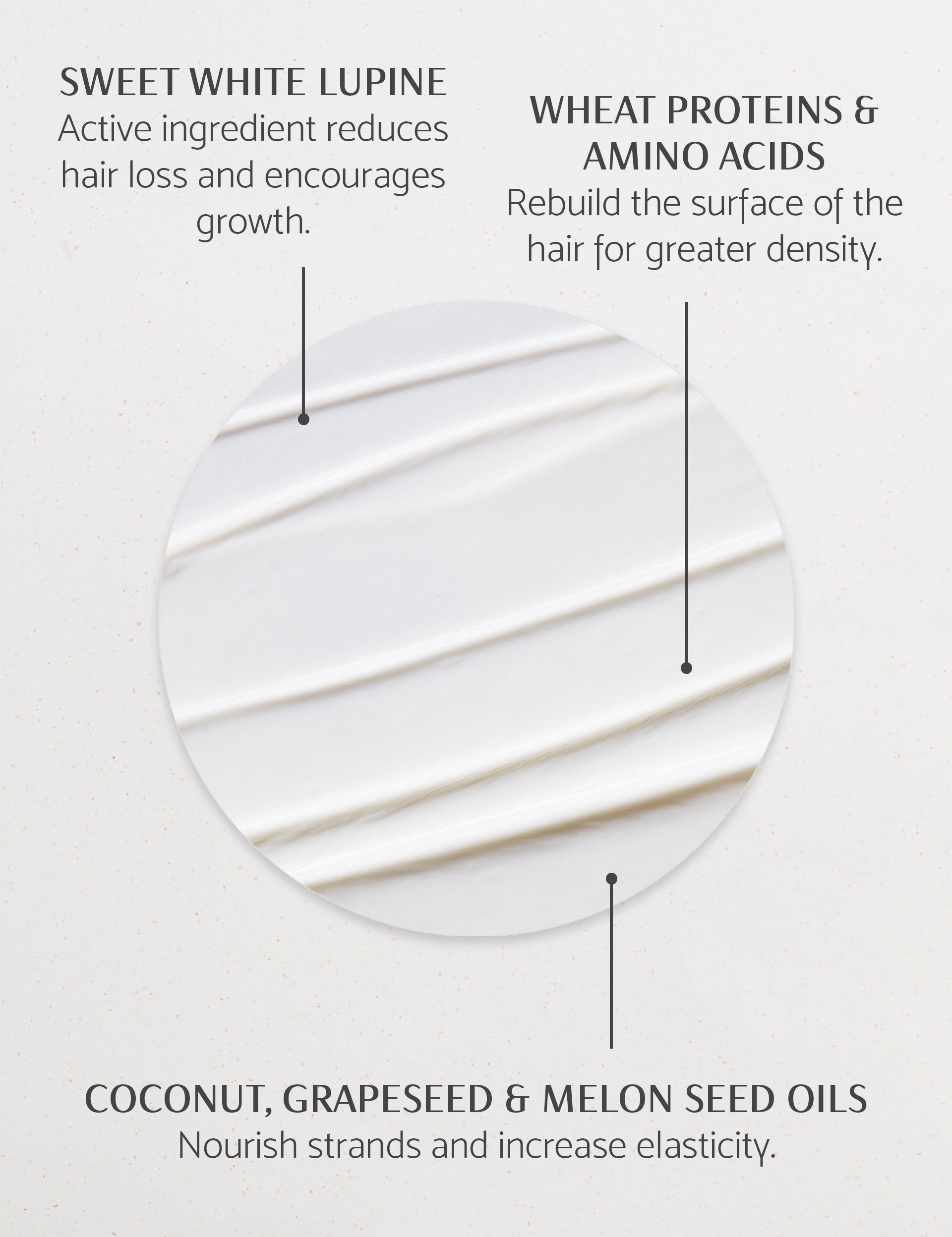 Percy & Reed strengthening hair mask 200ml, UK version