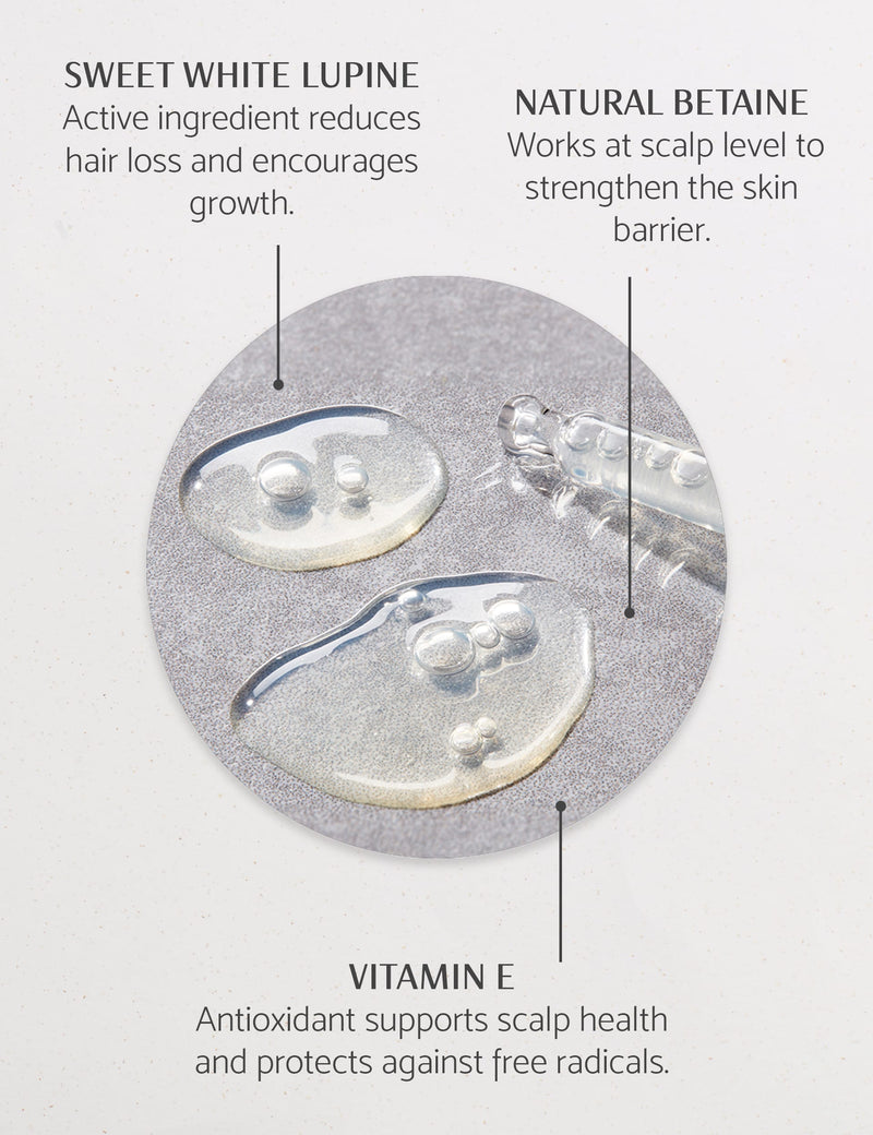 Percy & Reed Give Me Strength Strengthening Scalp Concentrate 50ml, UK version