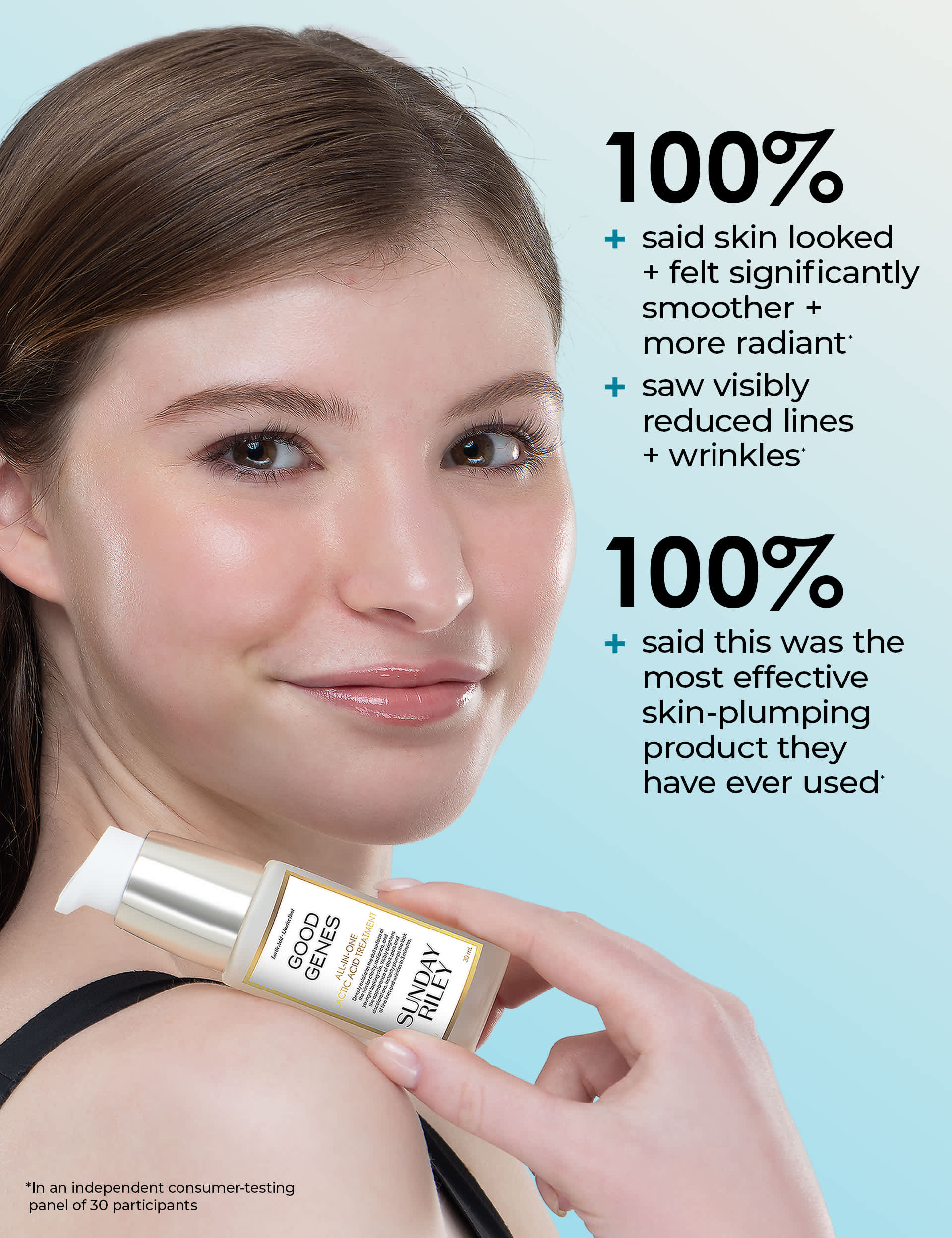 Sunday Riley Good Genes lactic acid treatment 30ml - British product
