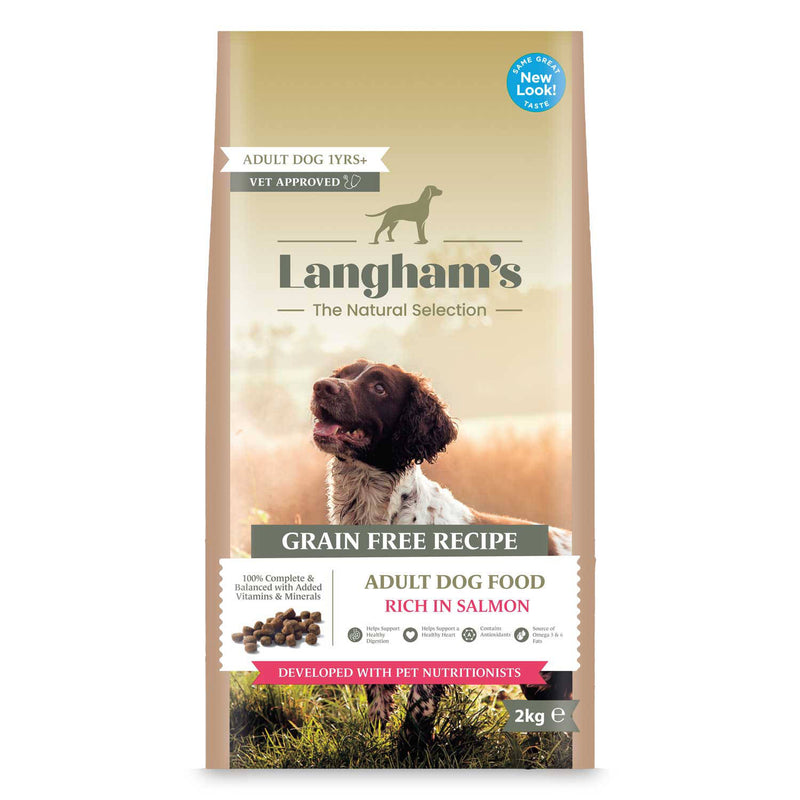 Grain Free Recipe Dog Food