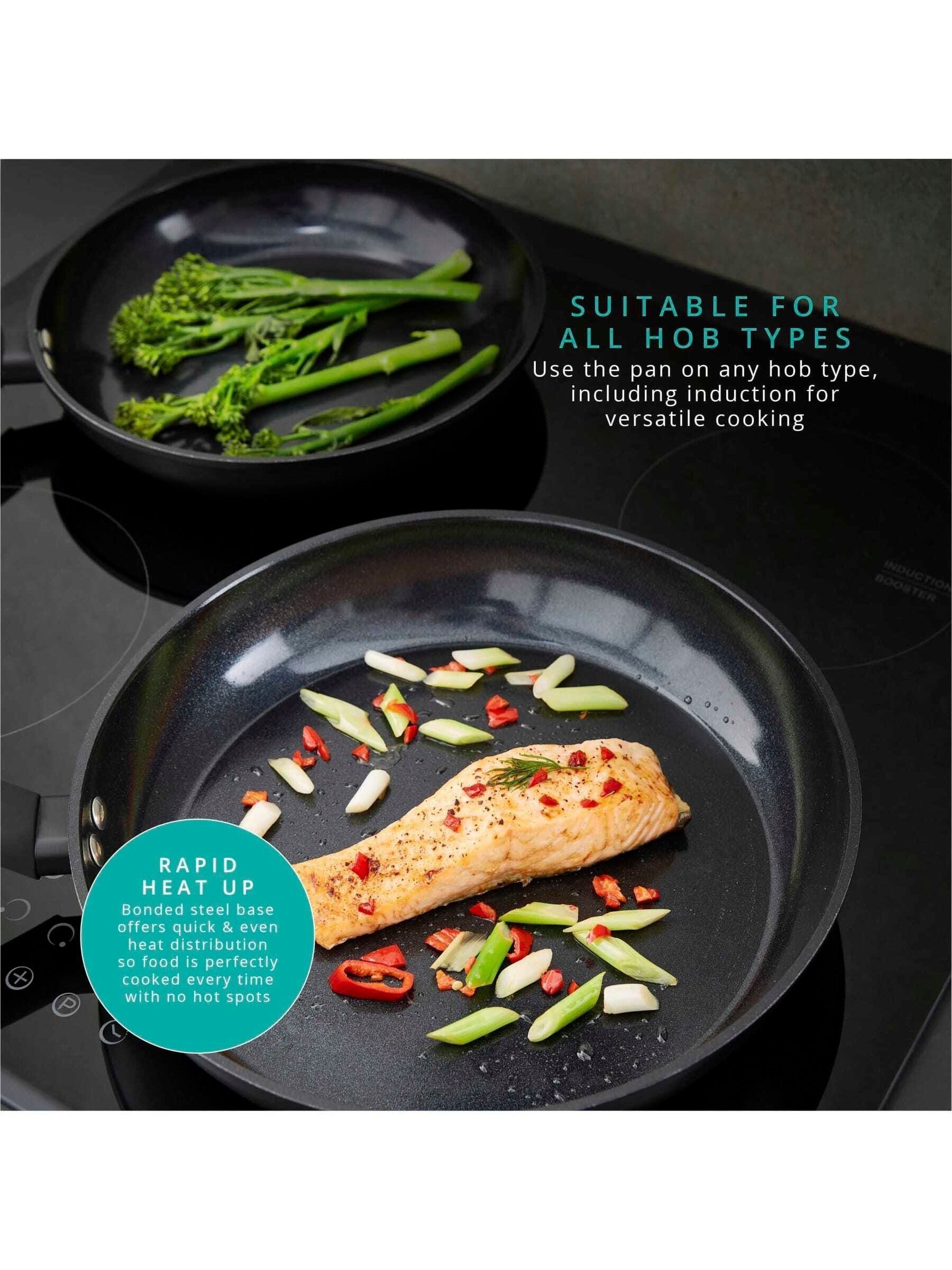 Swan Black Stealth frying pan set 24cm and 28cm (British brand)