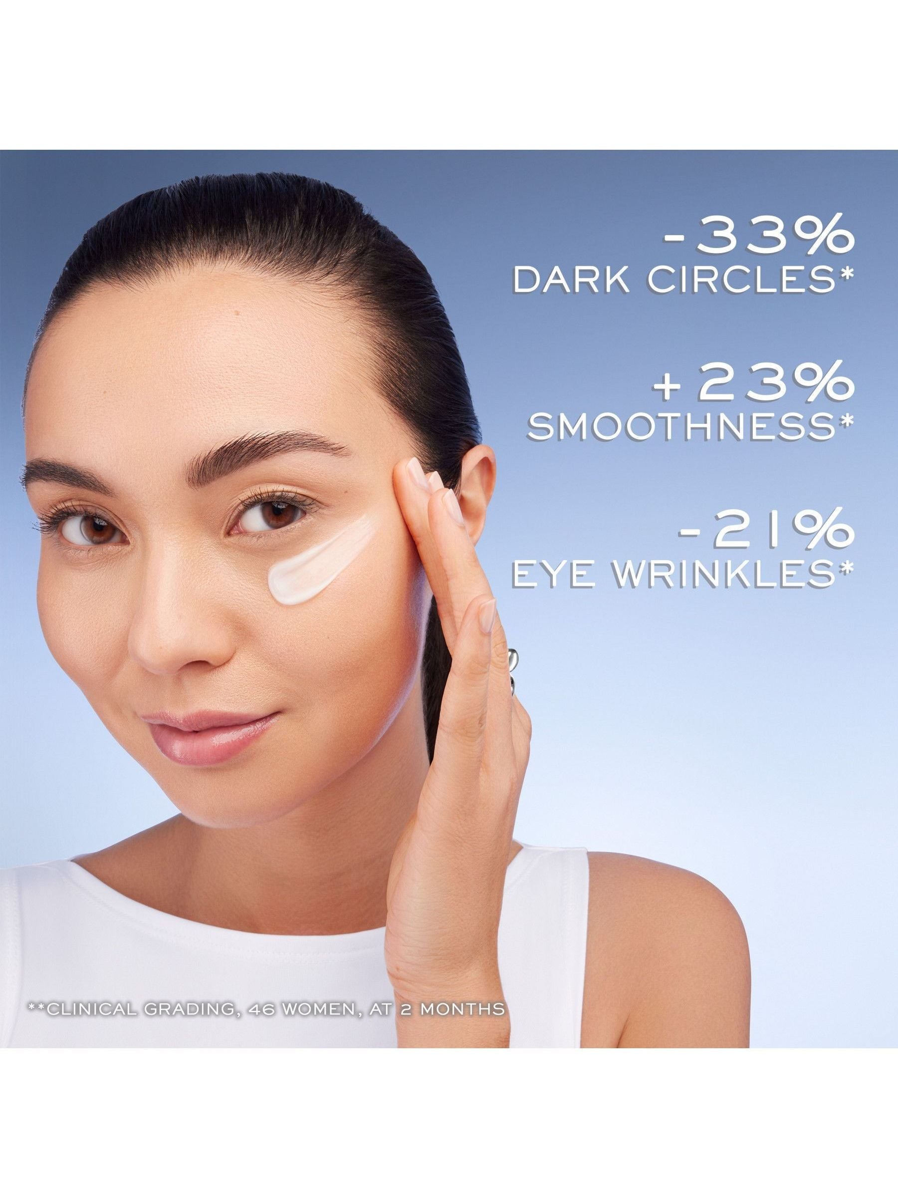 Lancôme Genifique Ultimate Eye Cream 20ml