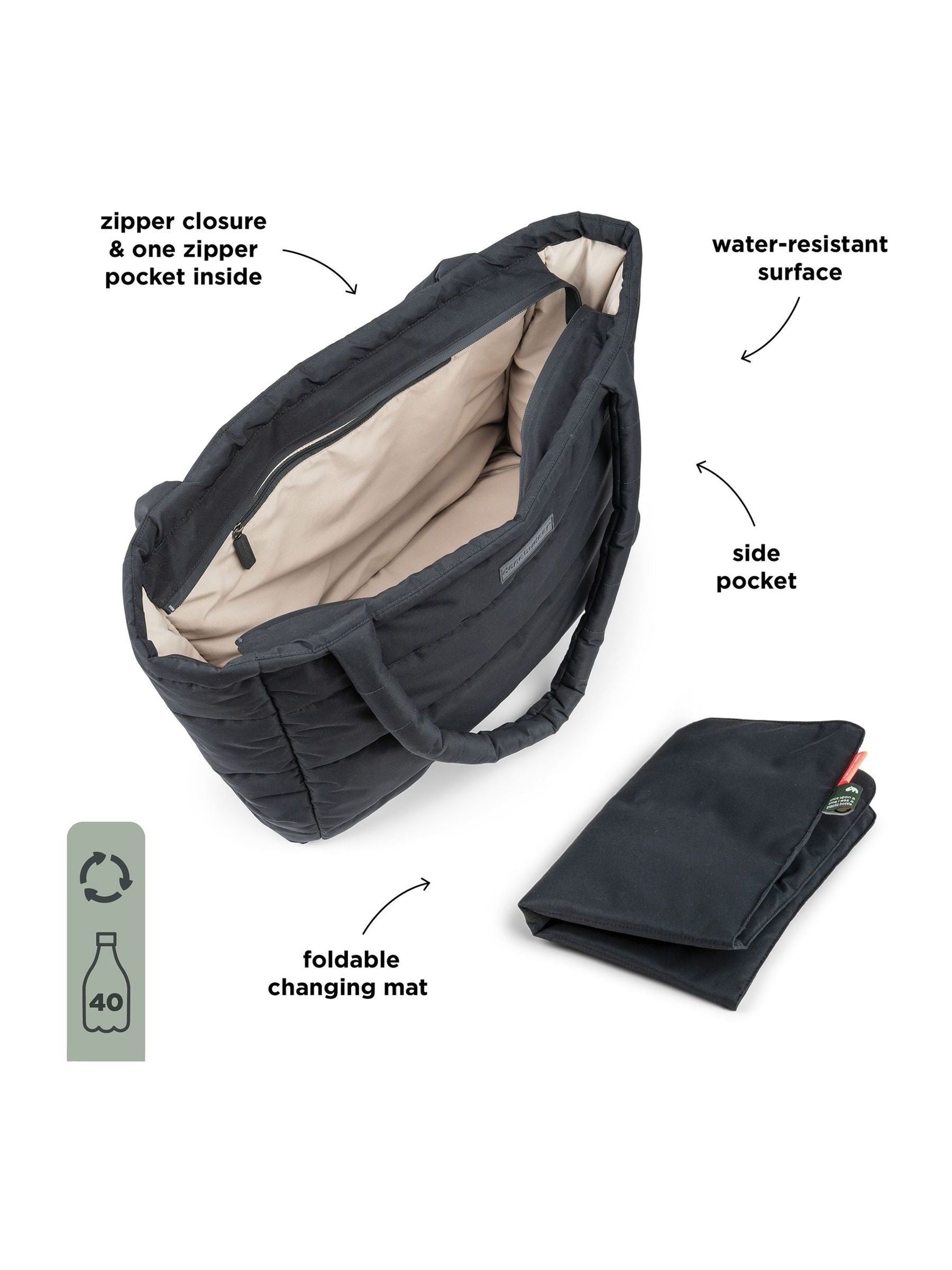 Done by Deer black quilted changing tote bag 26L, imported from the UK