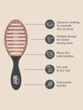 WetBrush Speed Dry Ceramic Hair Brush (British brand)