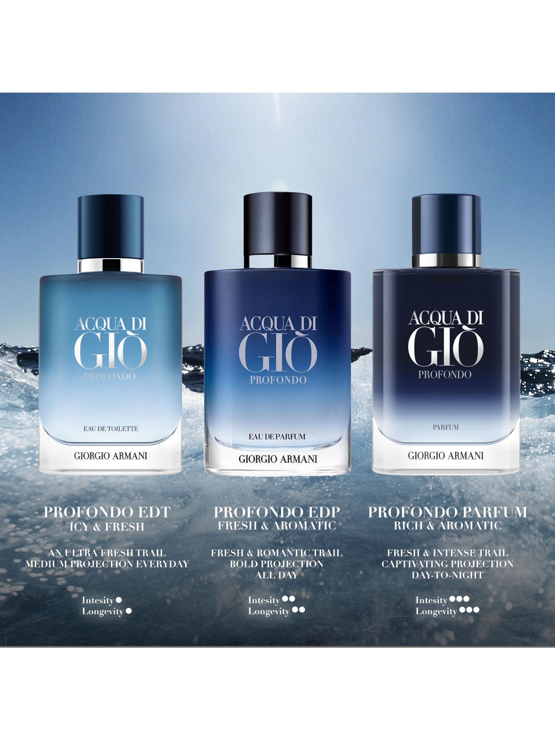 Armani Acqua Di Gio Profondo eau de toilette 50ml - British product