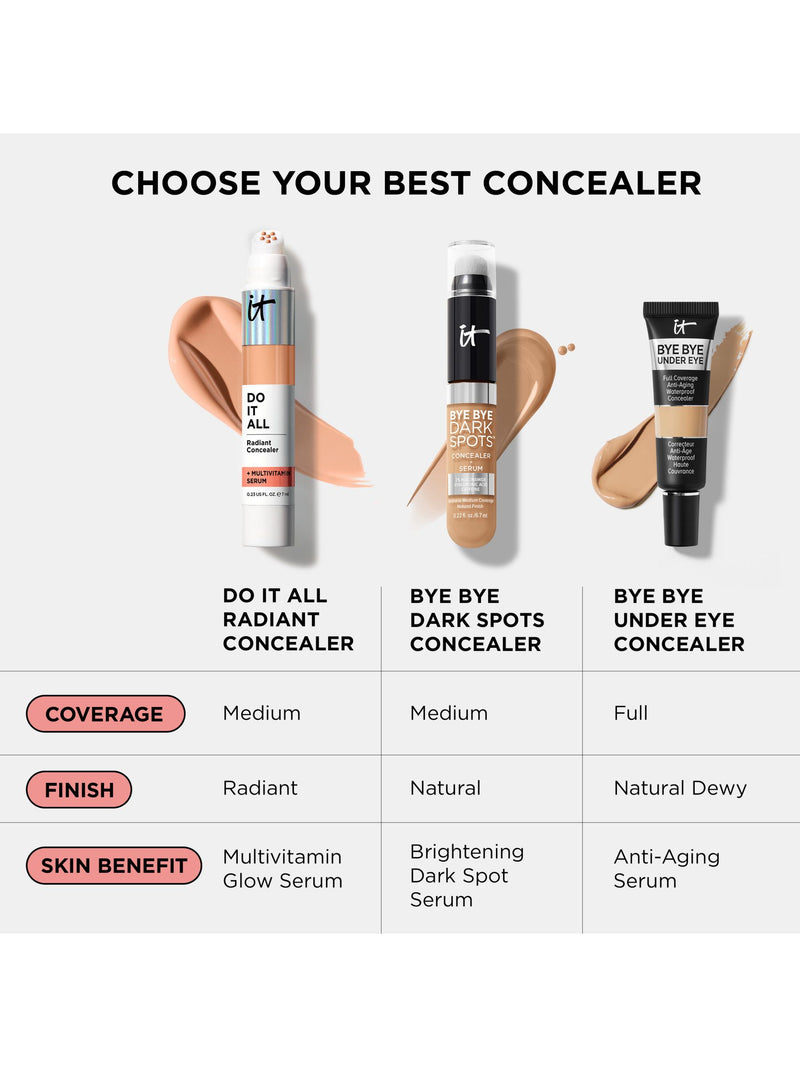 IT Cosmetics Do It All Radiant Concealer