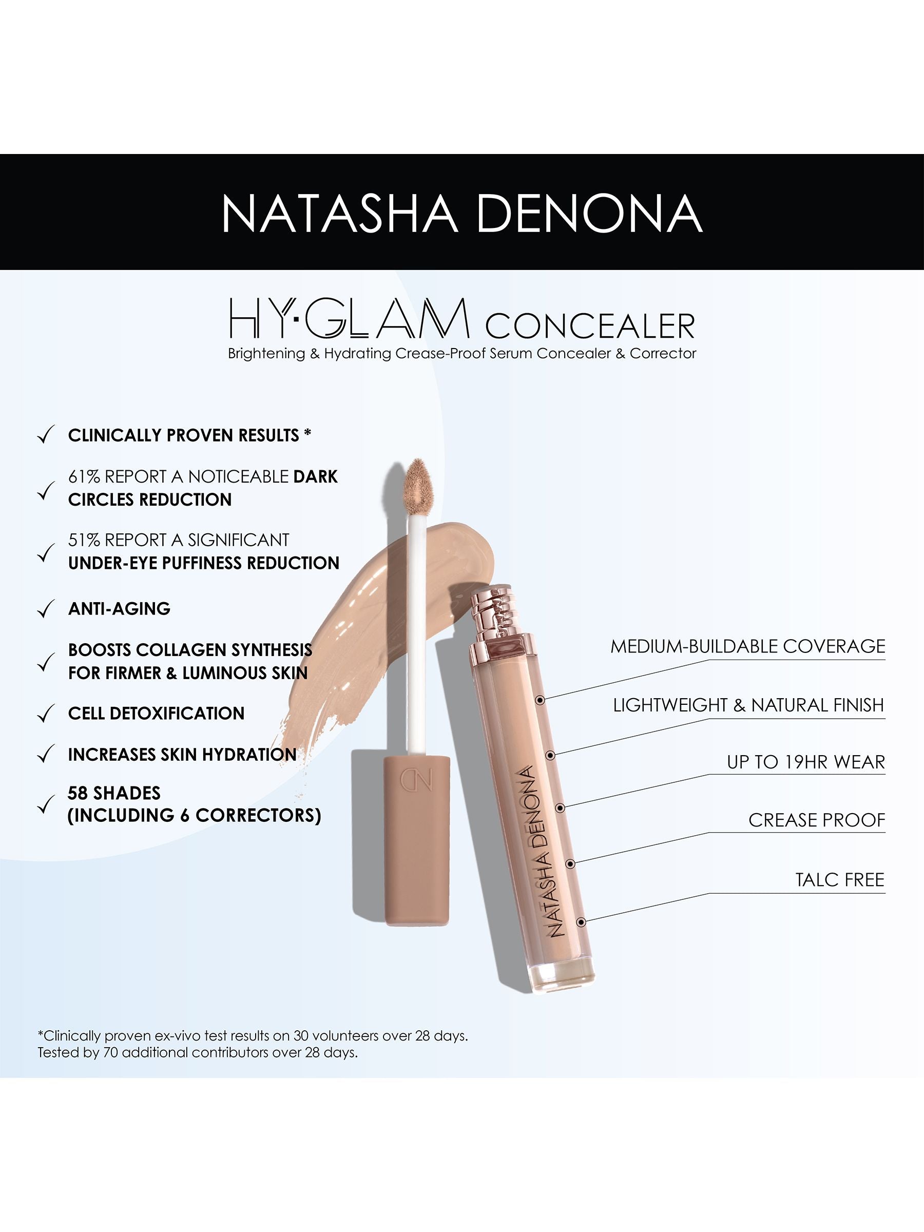 Natasha Denona Hyglam Concealer, imported from the UK
