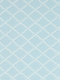 Sanderson Blue Rye Country Woodland 10M