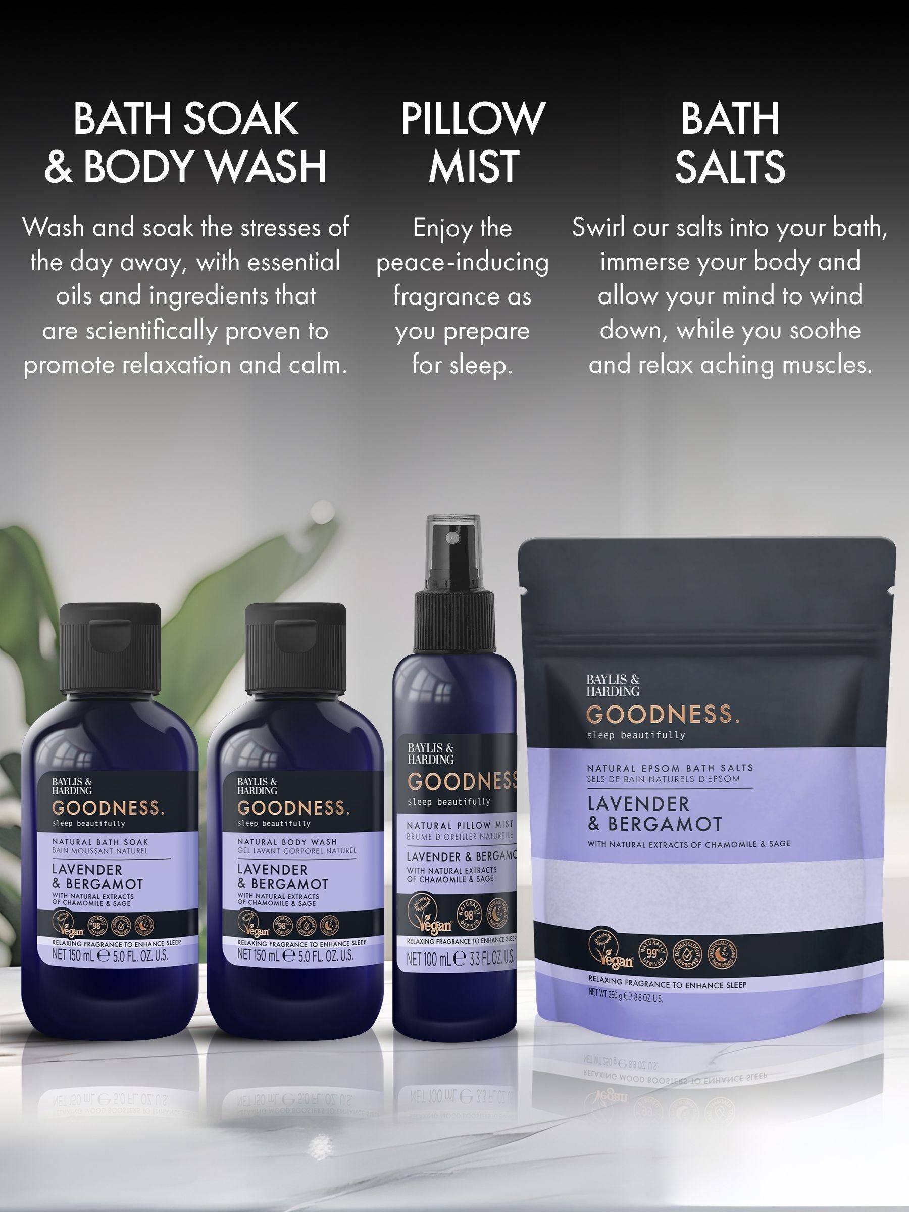 Baylis & Harding Goodnight gavesett badekropp - britisk produkt