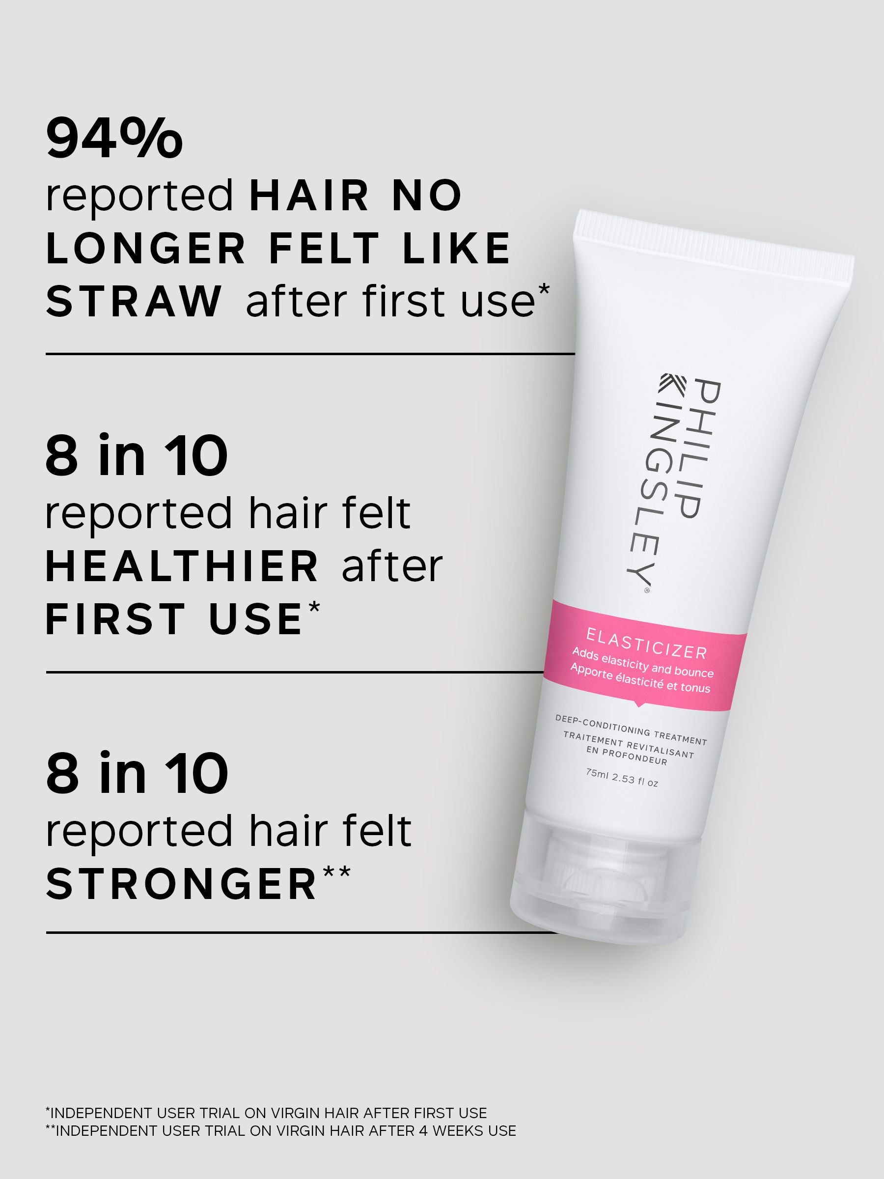Philip Kingsley Flaky Itch Scalp Shampoos Trio (British brand)