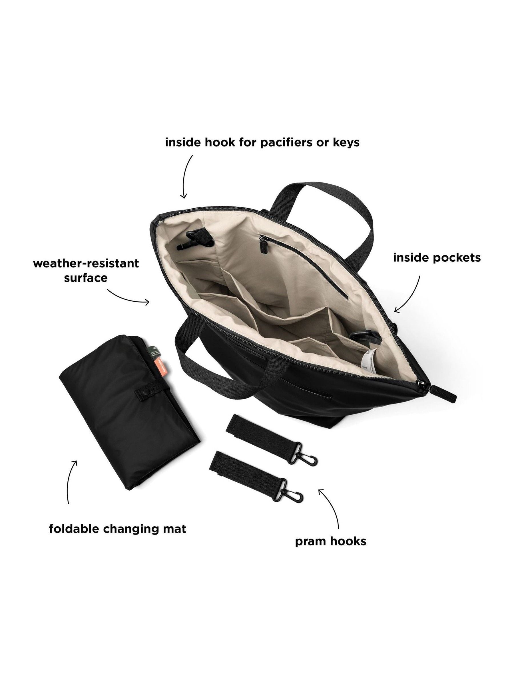 Done by Deer black changing backpack with mat - British product