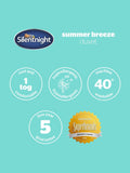 Silentnight Summer Breeze duvet 1 tog lightweight, imported from the UK