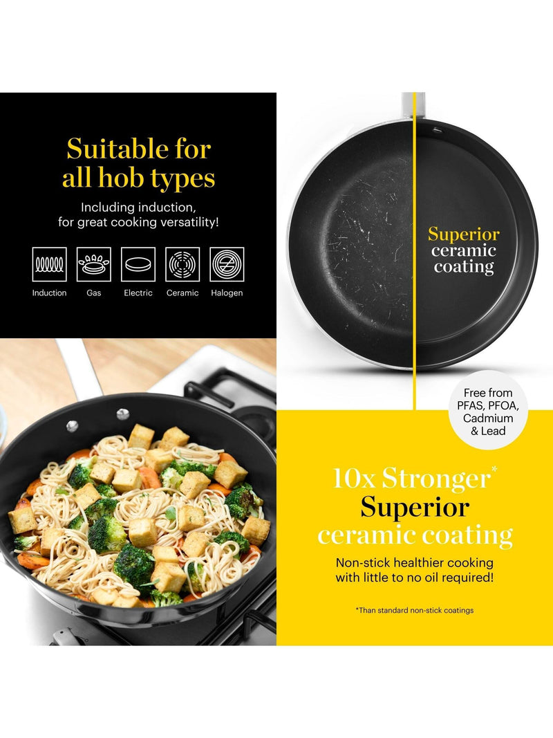 Good Food ceramic non-stick frying pan 24cm, UK version