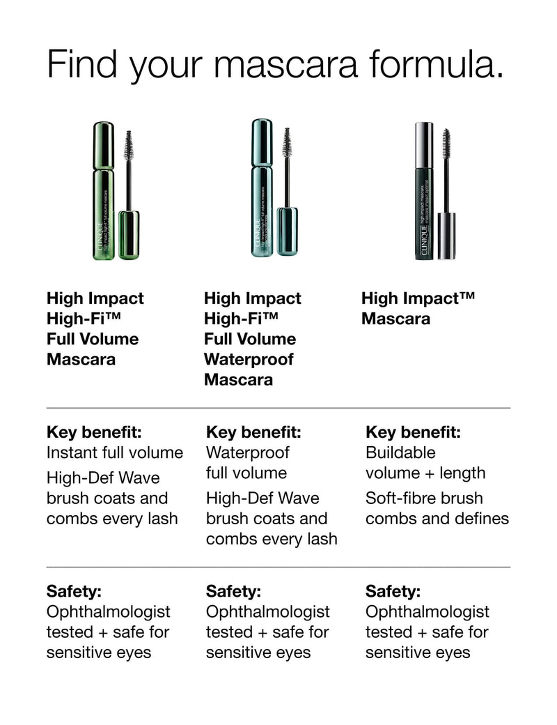 Clinique High Impact High-Fi waterproof mascara 10ml (British brand)