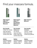 Clinique High Impact High-Fi waterproof mascara 10ml (British brand)