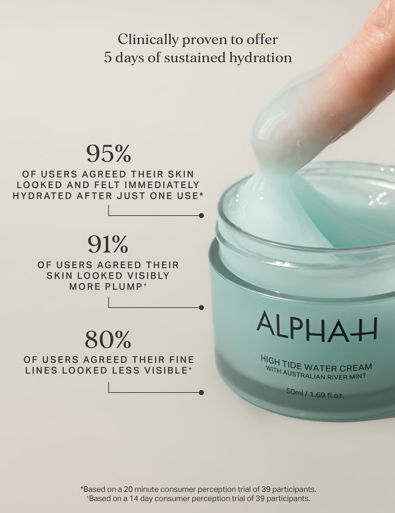 Alpha-H High Tide Water Cream 50ml, UK version