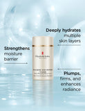 Elizabeth Arden Hyaluronic Acid Peptides Ceramide Water Cream 50ml - British product