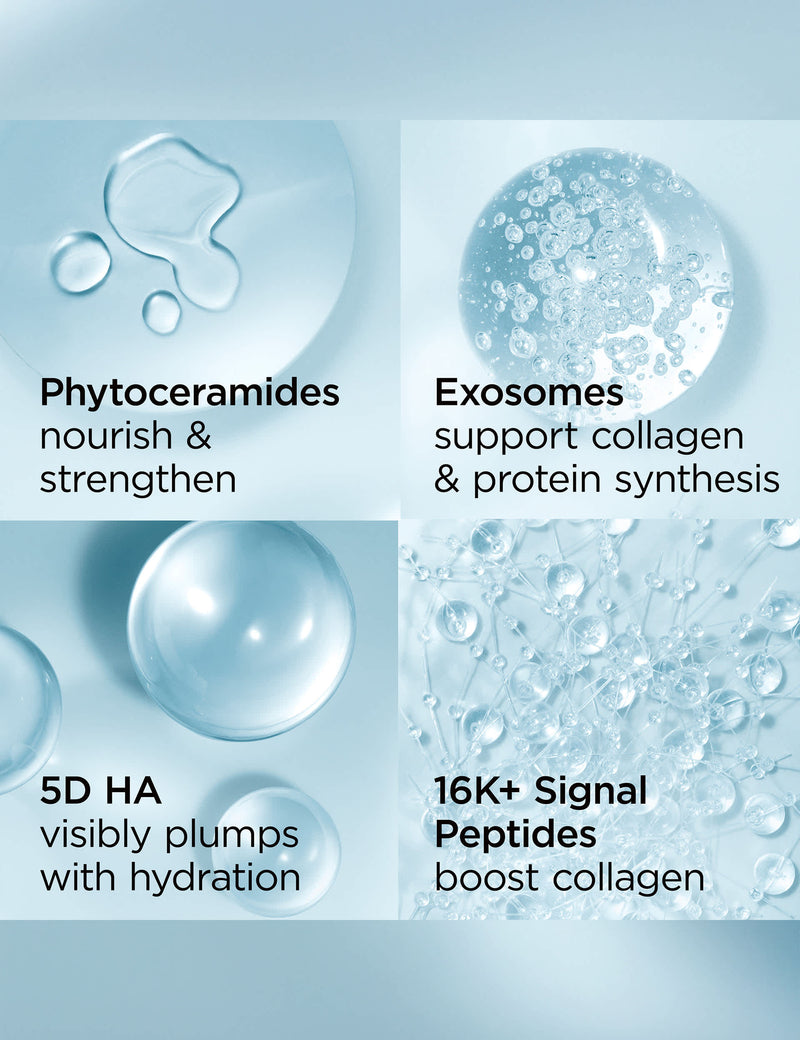 Elizabeth Arden Hyaluronic Acid Peptides Ceramide Water Cream 50ml - British product