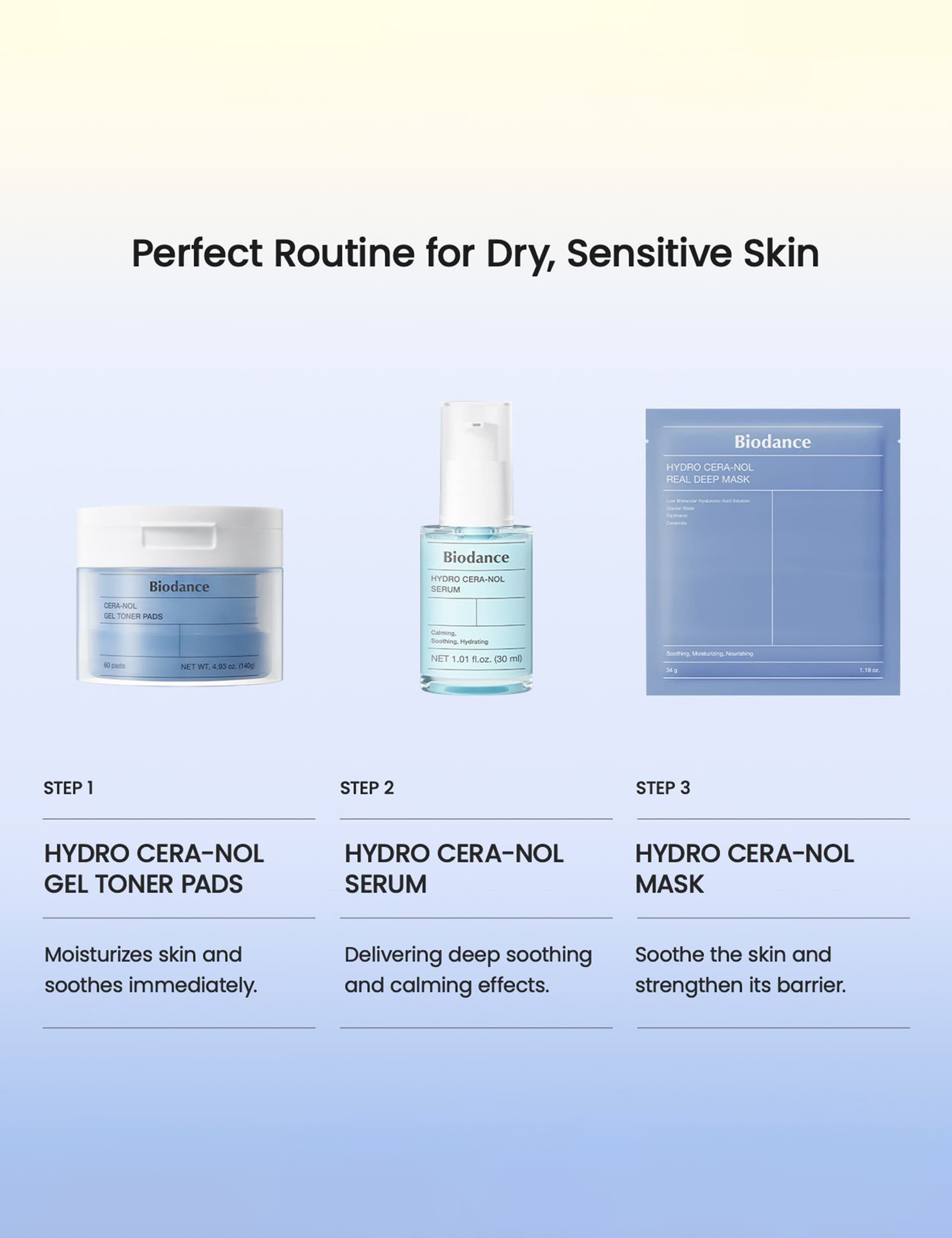 Hydro Cera-Nol serum 30ml, UK version