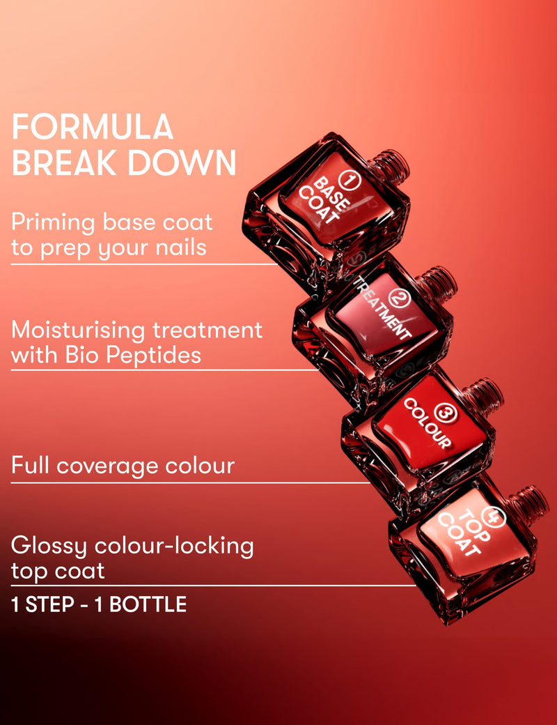 Nails.INC It's Topless 1-step gel nail polish 14ml, imported from the UK