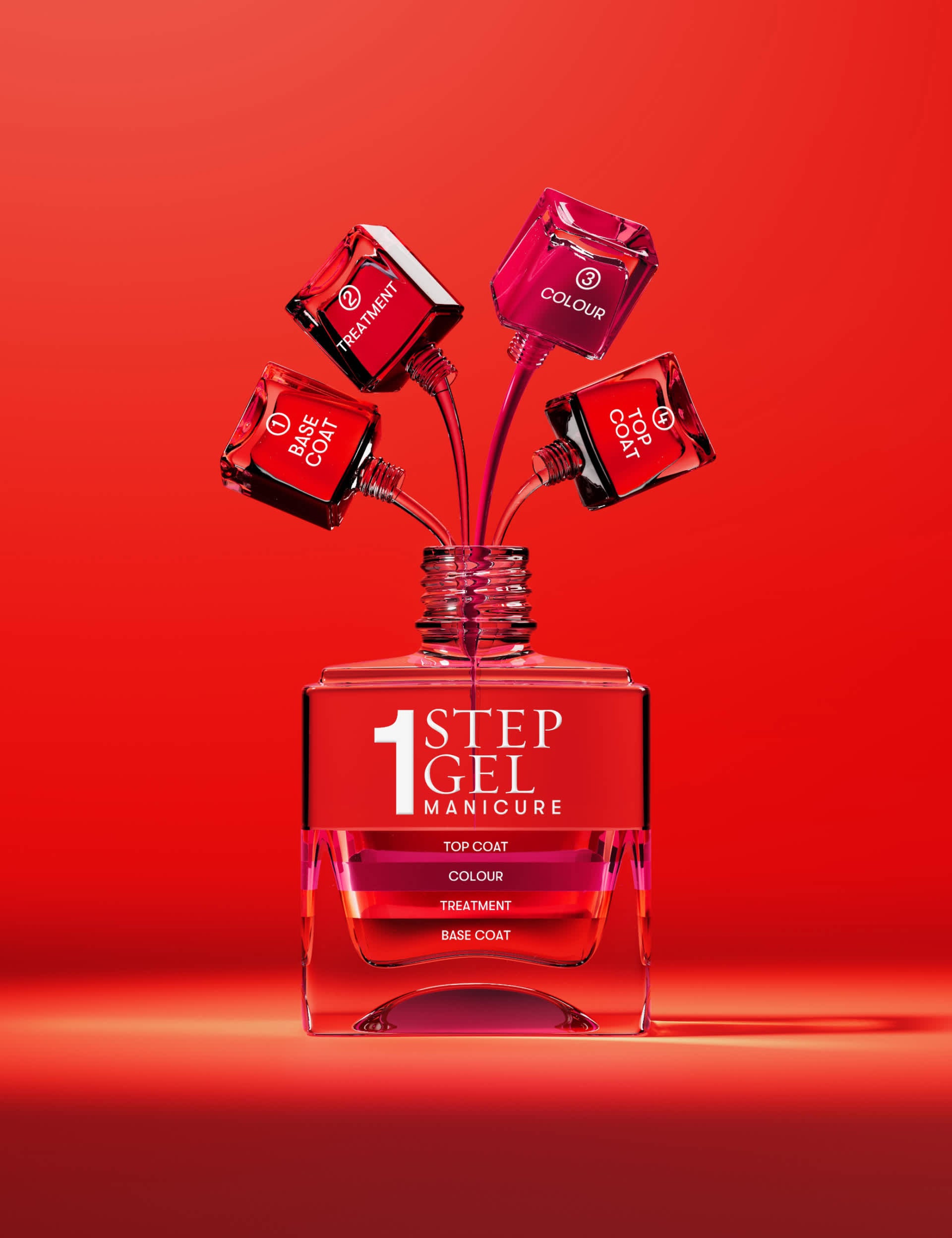 Nails.INC It's Topless 1-step gel nail polish 14ml, imported from the UK