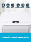 Silentnight Airmax 1200 dehumidifier 12L capacity, imported from the UK