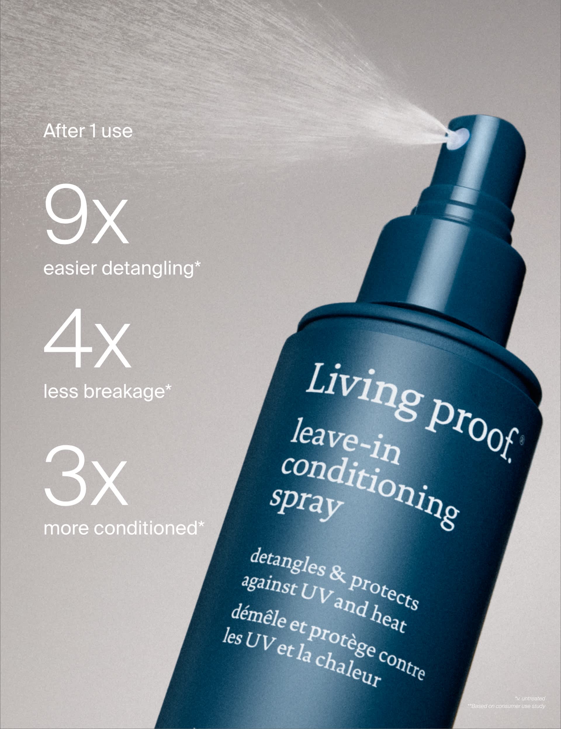 Living Proof Leave In Conditioning Spray 50ml, UK version