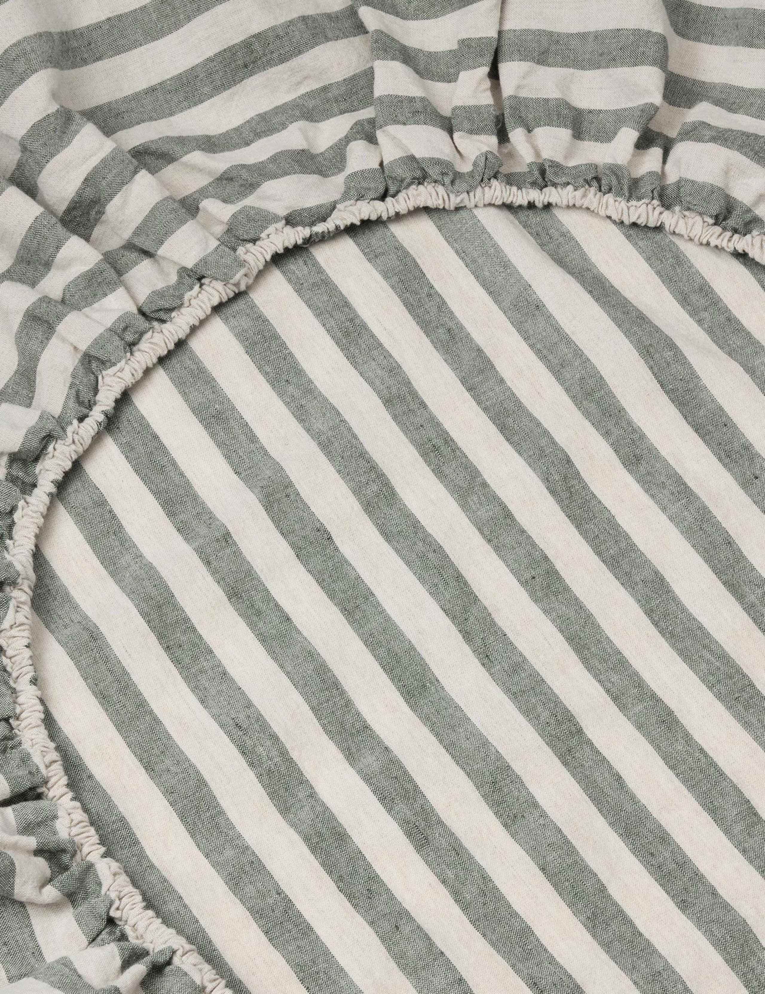 Piglet in Bed linen rich Pembroke stripe fitted sheet, UK version