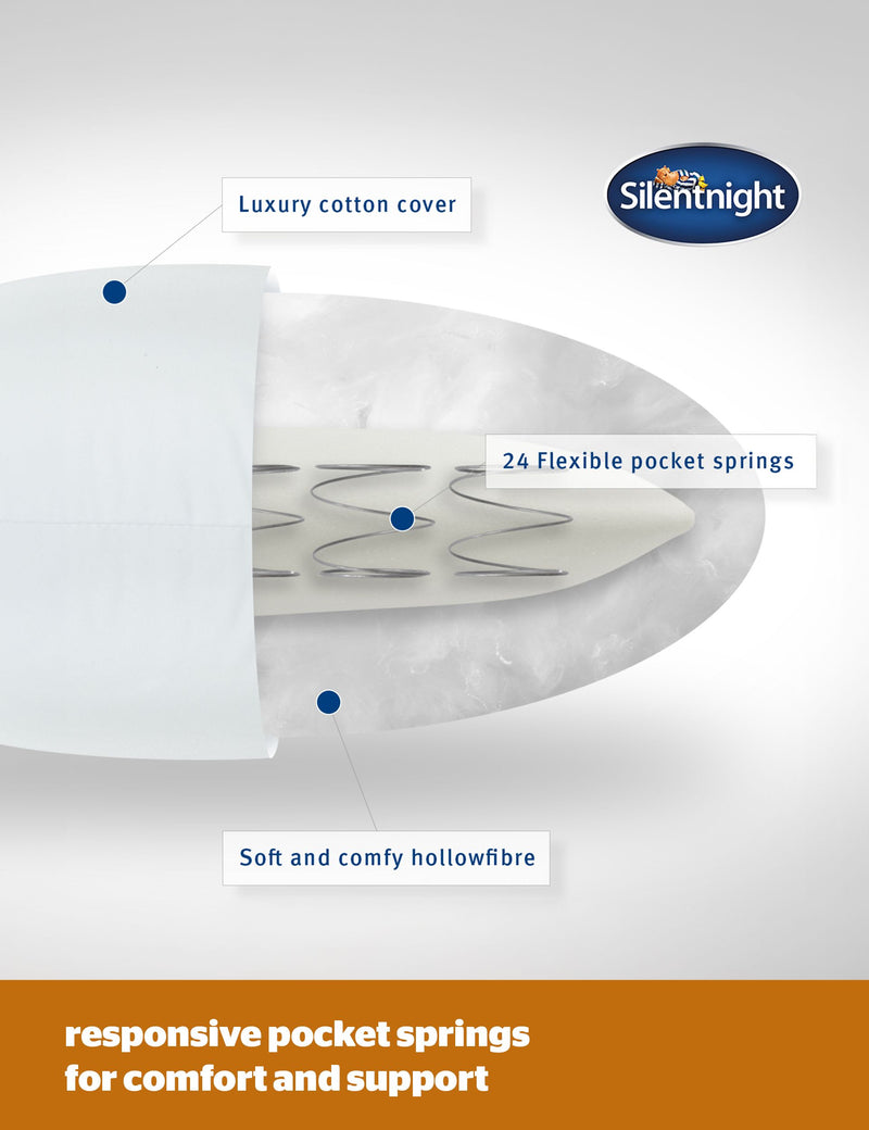 Silentnight pocket sprung pure cotton pillow, UK version