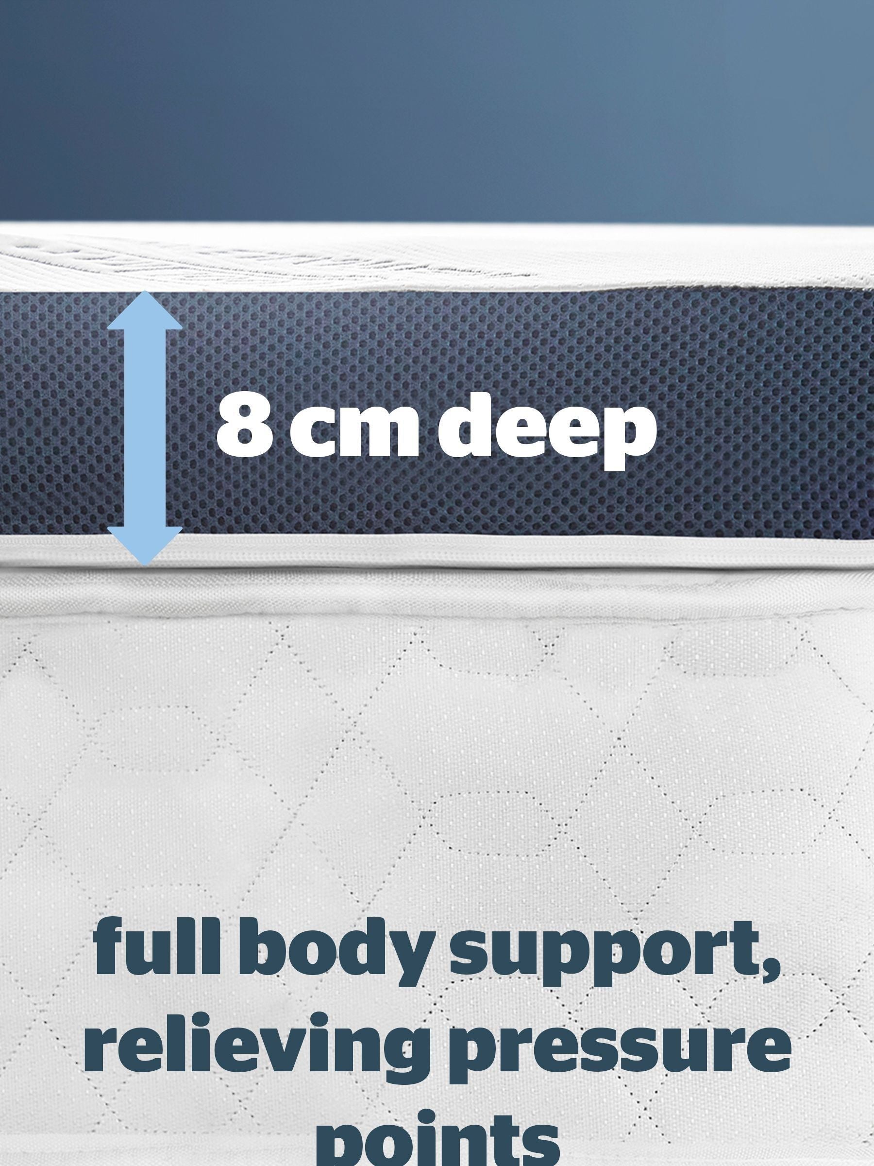 Silentnight White Wellbeing Cool Touch Mattress Topper (British brand)